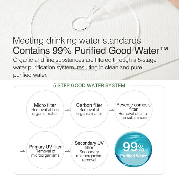 Bebesup Premium Wet Wipes - Origin Wet Wipes 100 Sheets - 10 Pack